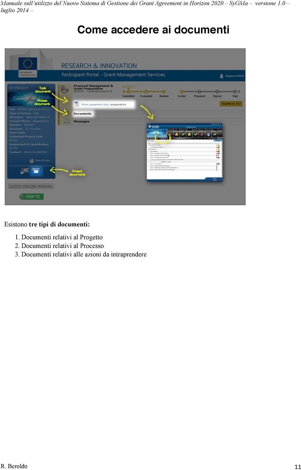 Documenti relativi al Processo 3.