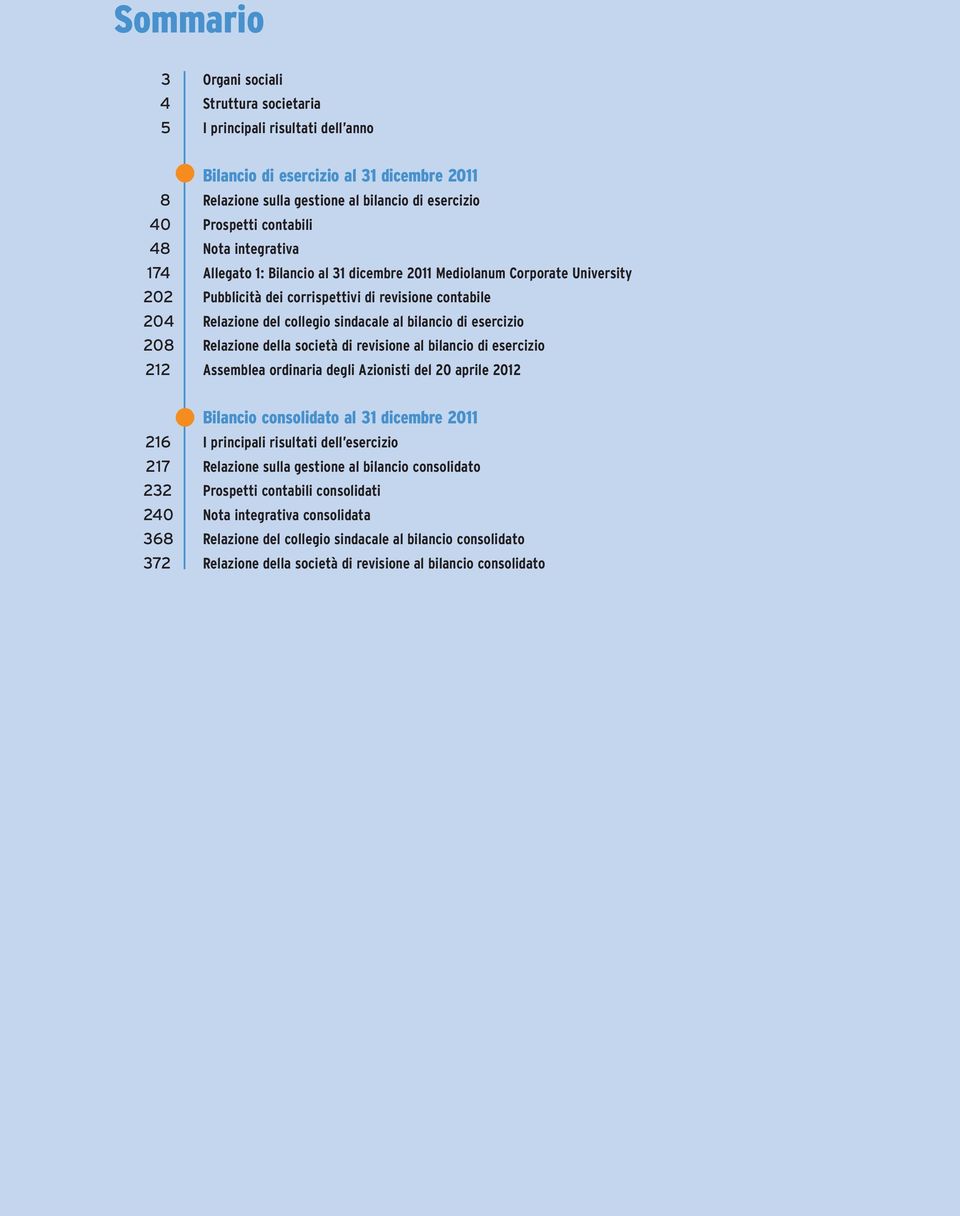 al bilancio di esercizio 208 Relazione della società di revisione al bilancio di esercizio 212 Assemblea ordinaria degli Azionisti del 20 aprile 2012 Bilancio consolidato al 31 dicembre 2011 216 I