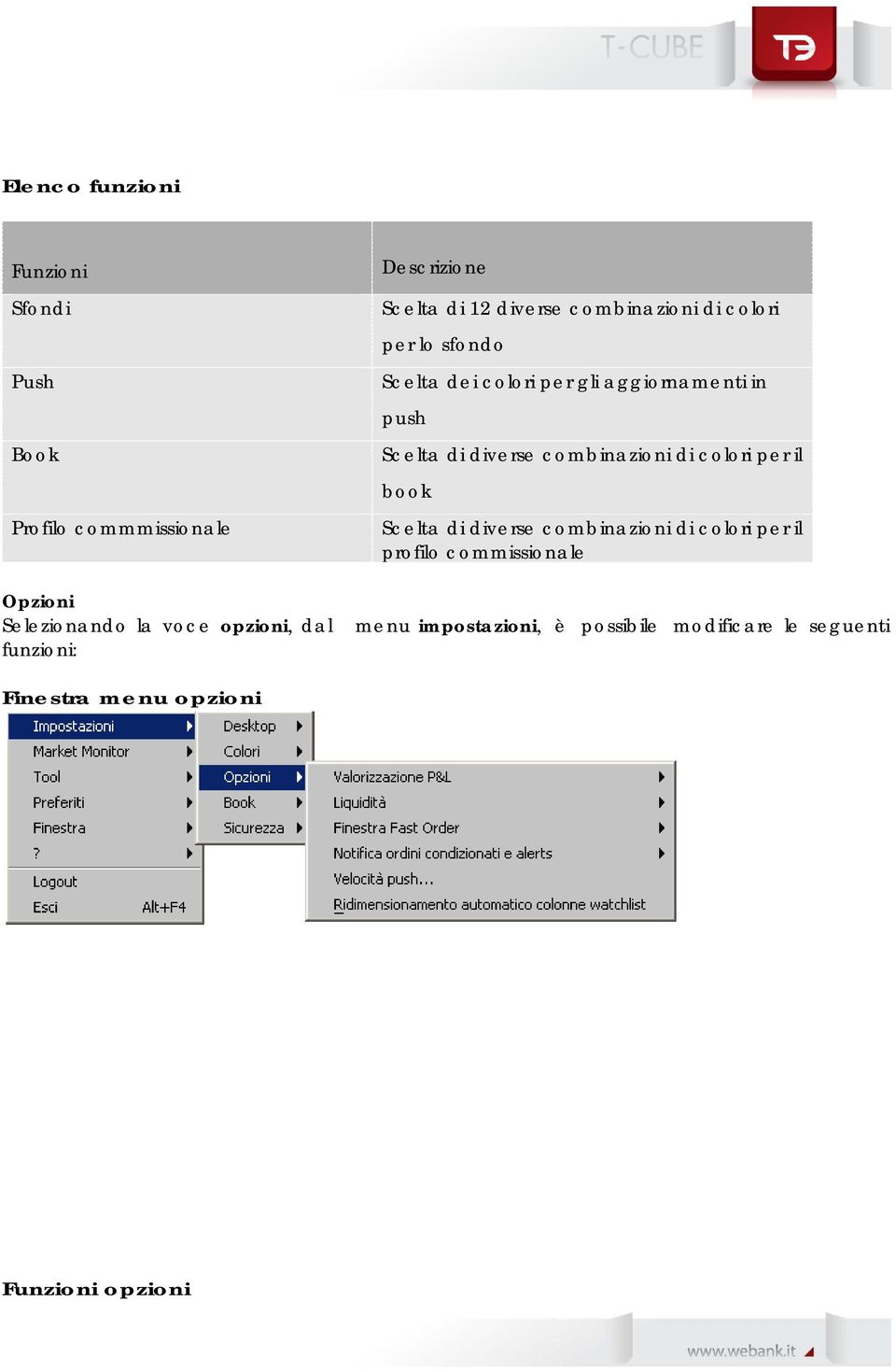 aggiornamenti in push Scelta di diverse combinazioni di colori per il book Scelta di diverse combinazioni di