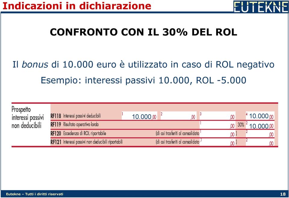 000 euro è utilizzato in caso di ROL negativo Esempio: