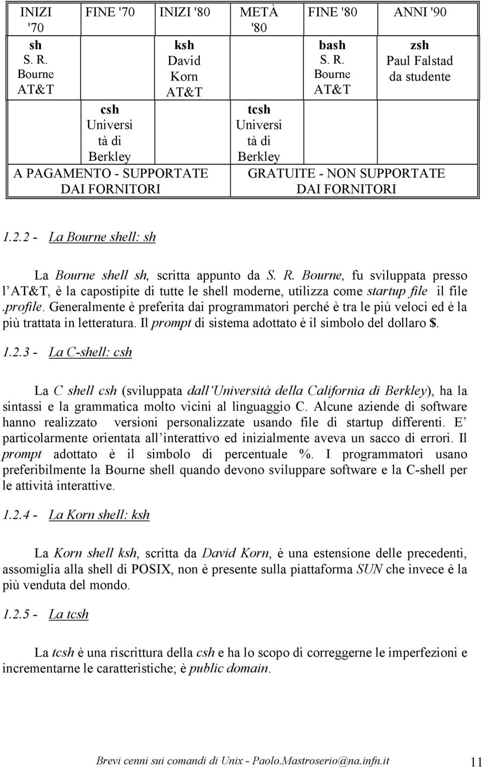 Bourne, fu sviluppata presso l AT&T, è la capostipite di tutte le shell moderne, utilizza come startup file il file.profile.