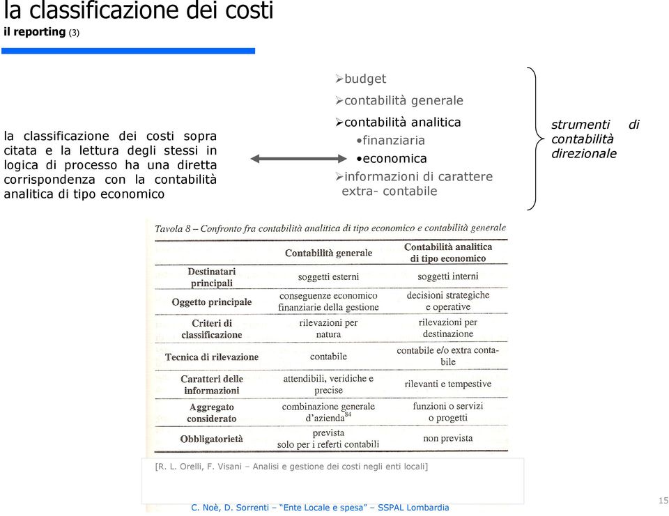 analitica di tipo economico contabilità analitica finanziaria economica informazioni di carattere extra-