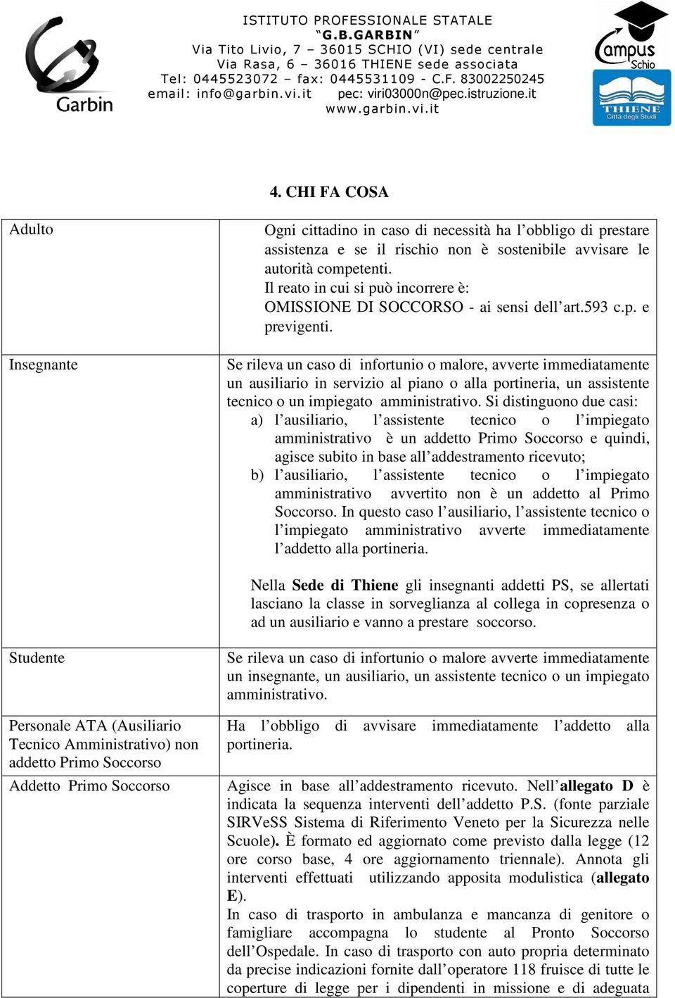 Se rileva un caso di infortunio o malore, avverte immediatamente un ausiliario in servizio al piano o alla portineria, un assistente tecnico o un impiegato amministrativo.