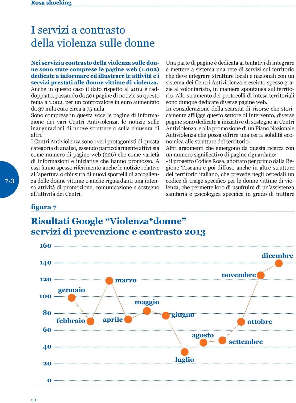 Anche in questo caso il dato rispetto al 2012 è raddoppiato, passando da 501 pagine di notizie su questo tema a 1.002, per un controvalore in euro aumentato da 37 mila euro circa a 75 mila.