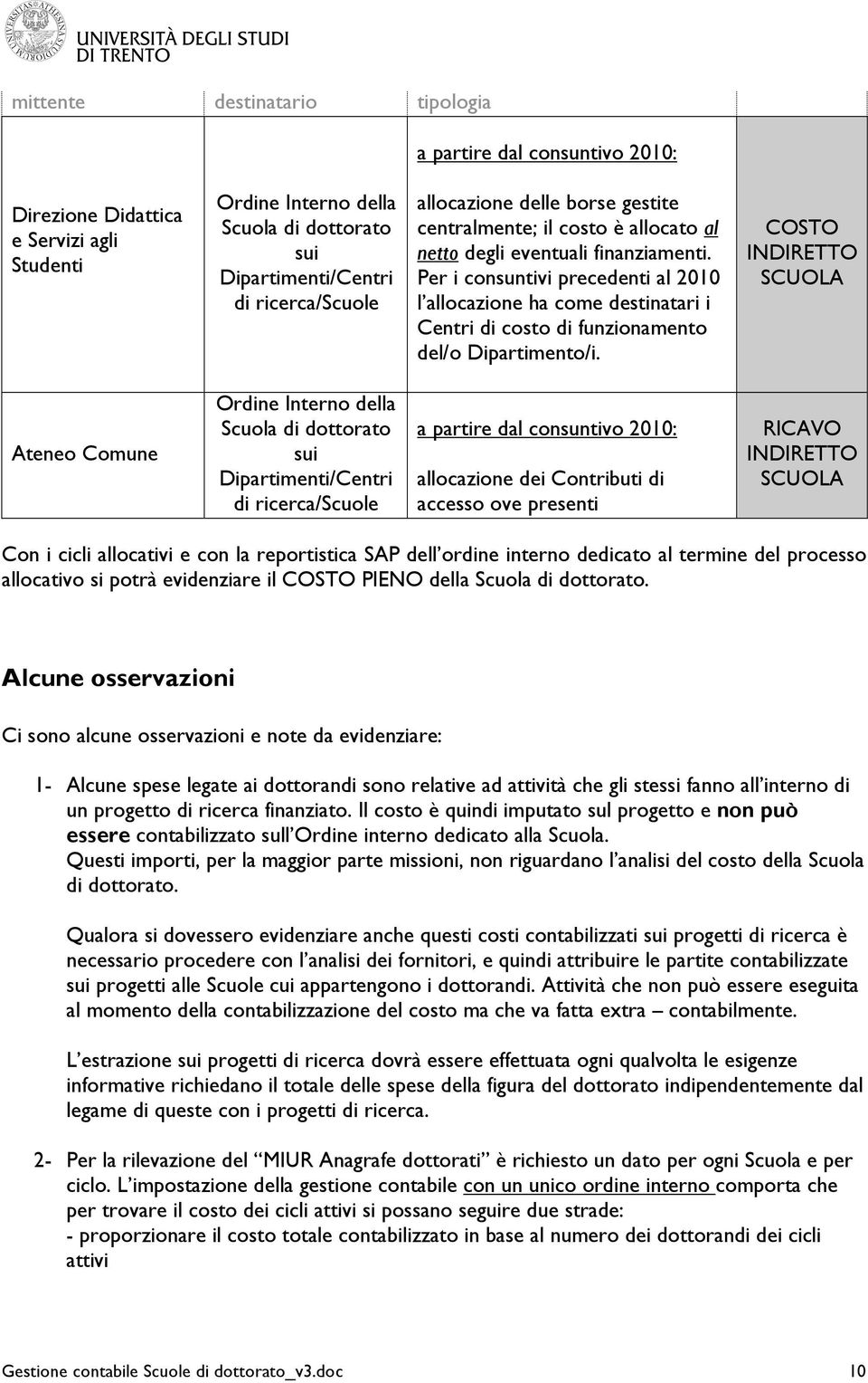 Per i consuntivi precedenti al 2010 l allocazione ha come destinatari i Centri di costo di funzionamento del/o Dipartimento/i.