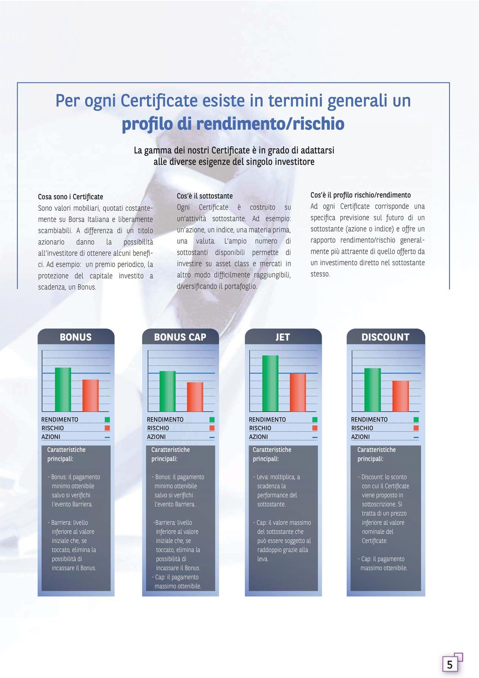 Ad esempio: un premio periodico, l protezione del cpitle investito scdenz, un Bonus. Cos è il sottostnte Ogni Certificte è costruito su un ttività sottostnte.