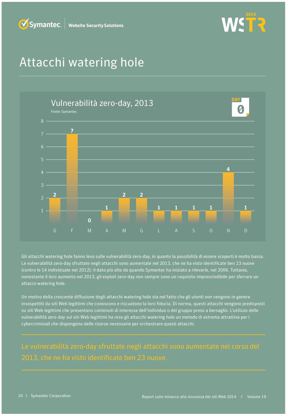 Le vulnerabilità zero-day sfruttate negli attacchi sono aumentate nel 2013, che ne ha visto identificate ben 23 nuove (contro le 14 individuate nel 2012): il dato più alto da quando Symantec ha