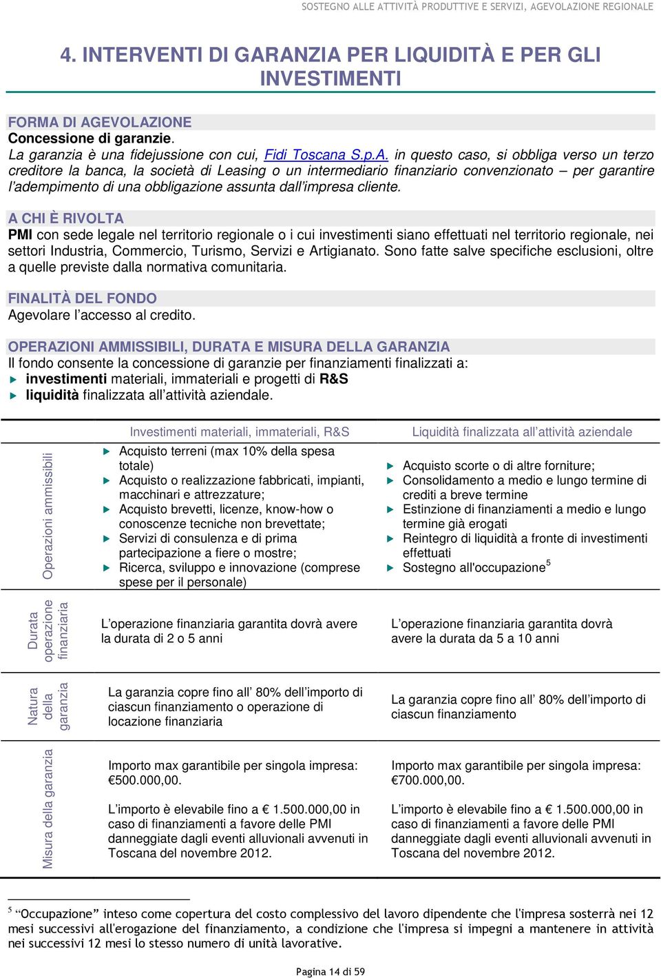 in questo caso, si obbliga verso un terzo creditore la banca, la società di Leasing o un intermediario finanziario convenzionato per garantire l adempimento di una obbligazione assunta dall impresa