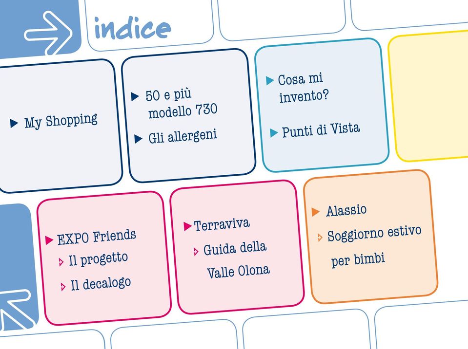 Punti di Vista EXPO Friends Il progetto Il