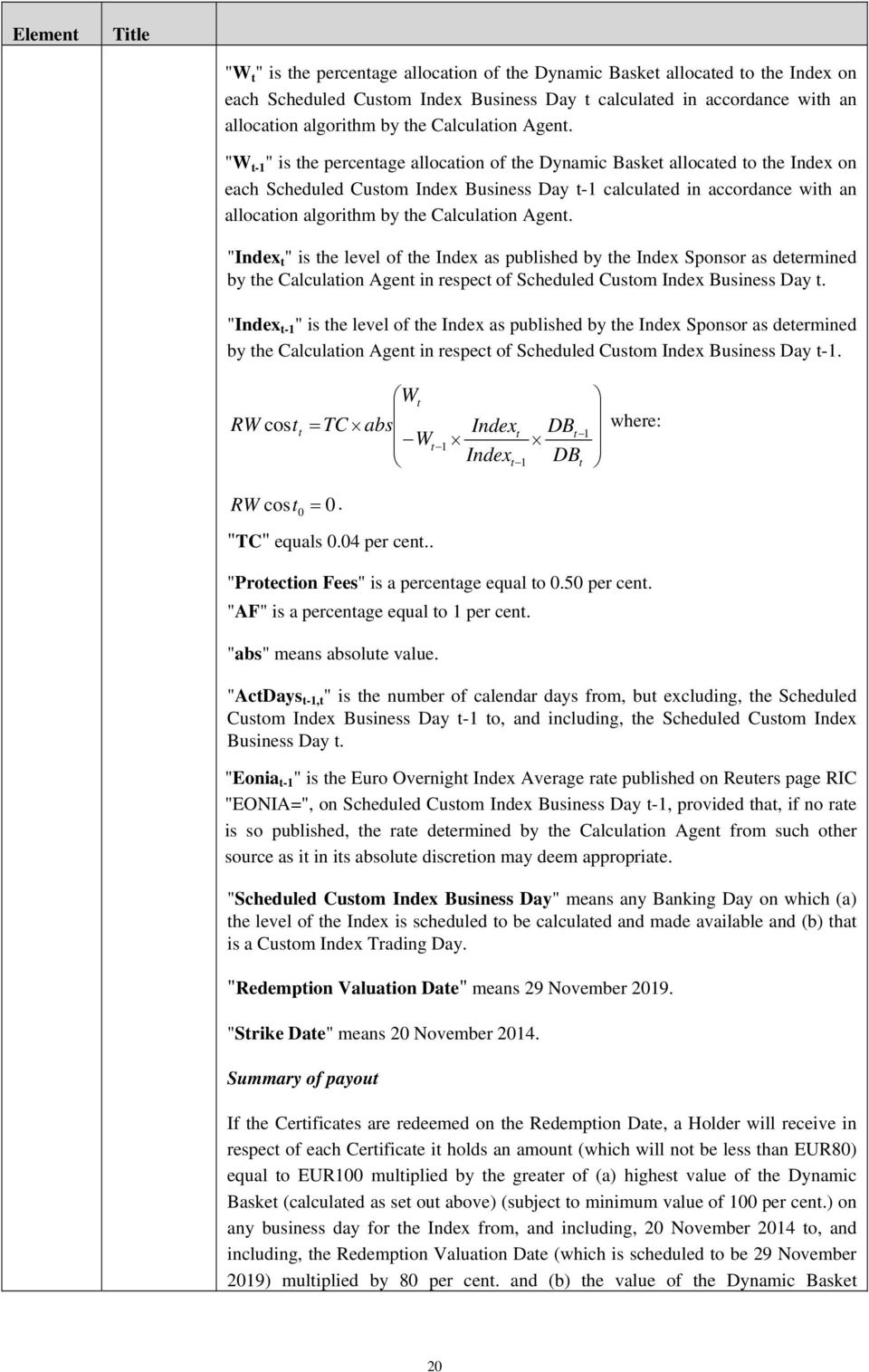 "W t-1 " is the percentage allocation of the Dynamic Basket allocated to the Index on each Scheduled Custom Index Business Day t-1 calculated in accordance with an allocation algorithm by  "Index t "