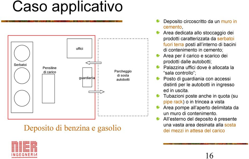 Palazzina uffici dove è allocata la sala controllo ; Posto di guardiania con accessi distinti per le autobotti in ingresso ed in uscita.