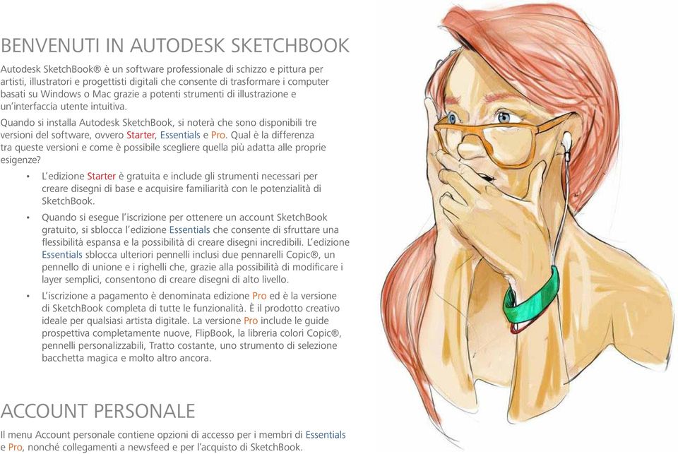 Quando si installa Autodesk SketchBook, si noterà che sono disponibili tre versioni del software, ovvero Starter, Essentials e Pro.
