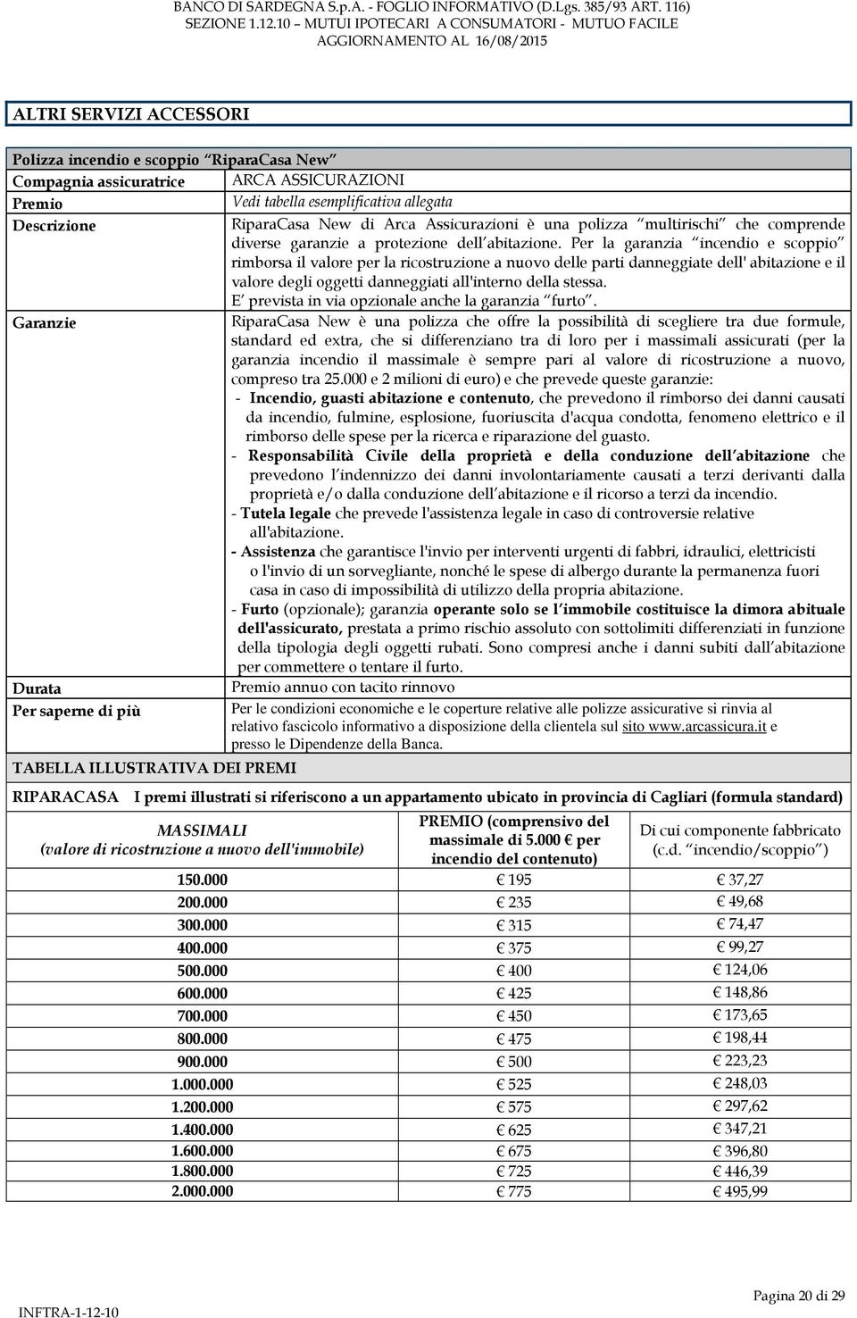 Per la garanzia incendio e scoppio rimborsa il valore per la ricostruzione a nuovo delle parti danneggiate dell' abitazione e il valore degli oggetti danneggiati all'interno della stessa.