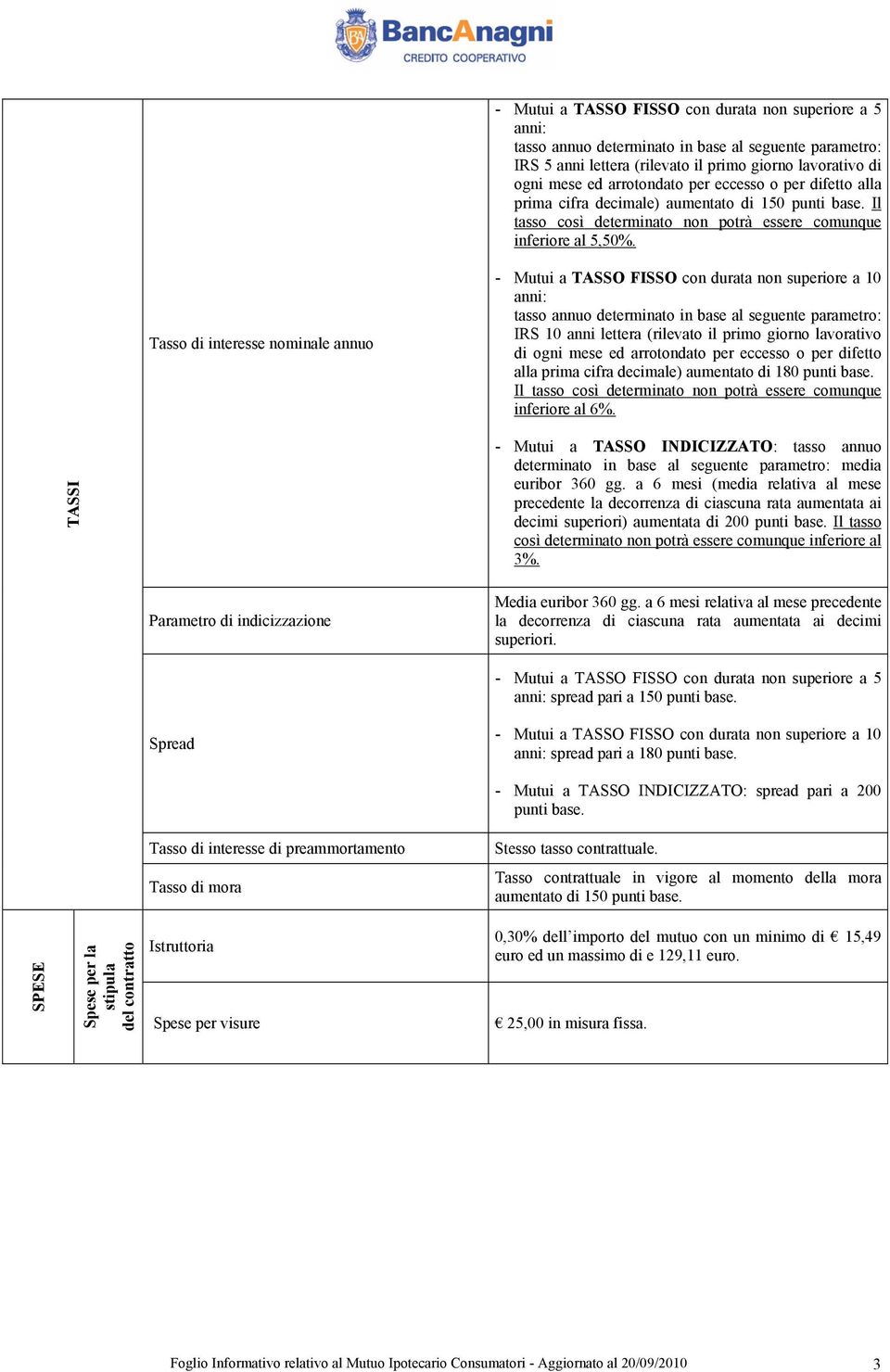 Tasso di interesse nominale annuo - Mutui a TASSO FISSO con durata non superiore a 10 anni: tasso annuo determinato in base al seguente parametro: IRS 10 anni lettera (rilevato il primo giorno