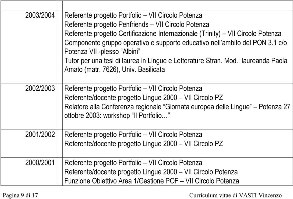 Basilicata 2002/2003 Referente progetto Portfolio VII Circolo Potenza Referente/docente progetto Lingue 2000 VII Circolo PZ Relatore alla Conferenza regionale Giornata europea delle Lingue Potenza 27