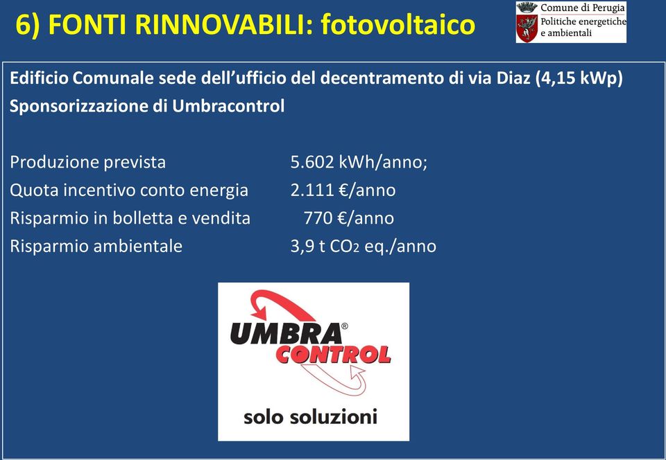 Produzione prevista Quota incentivo conto energia Risparmio in bolletta e