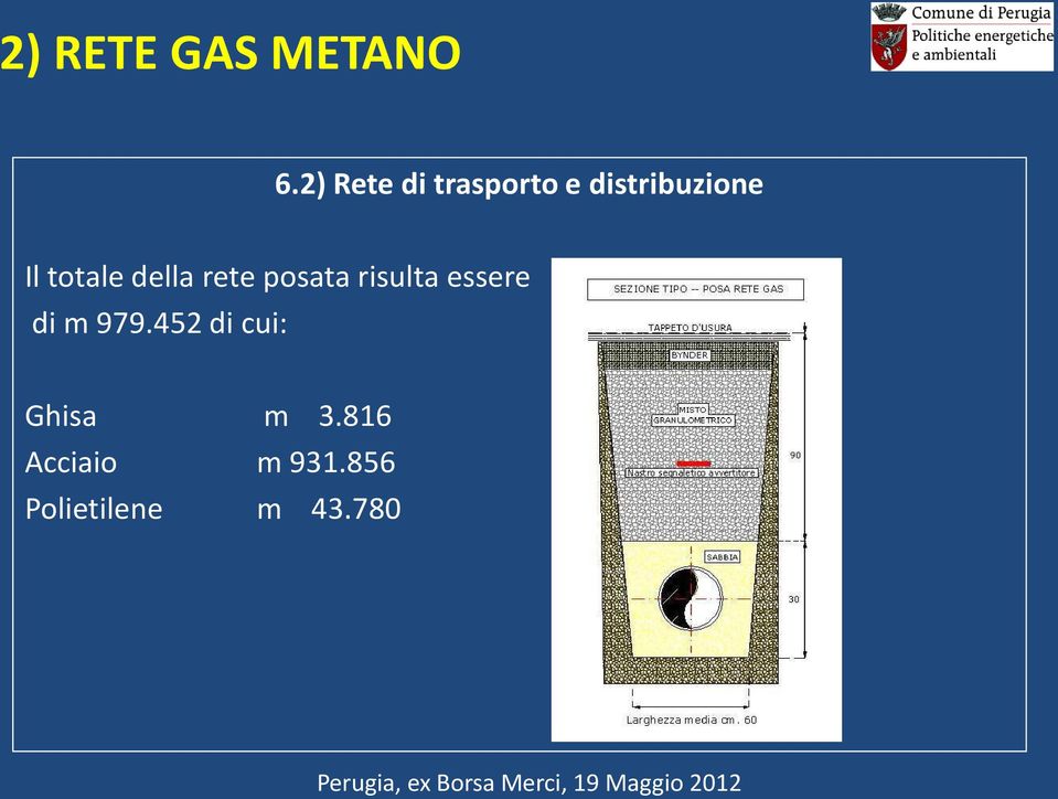 totale della rete posata risulta essere di