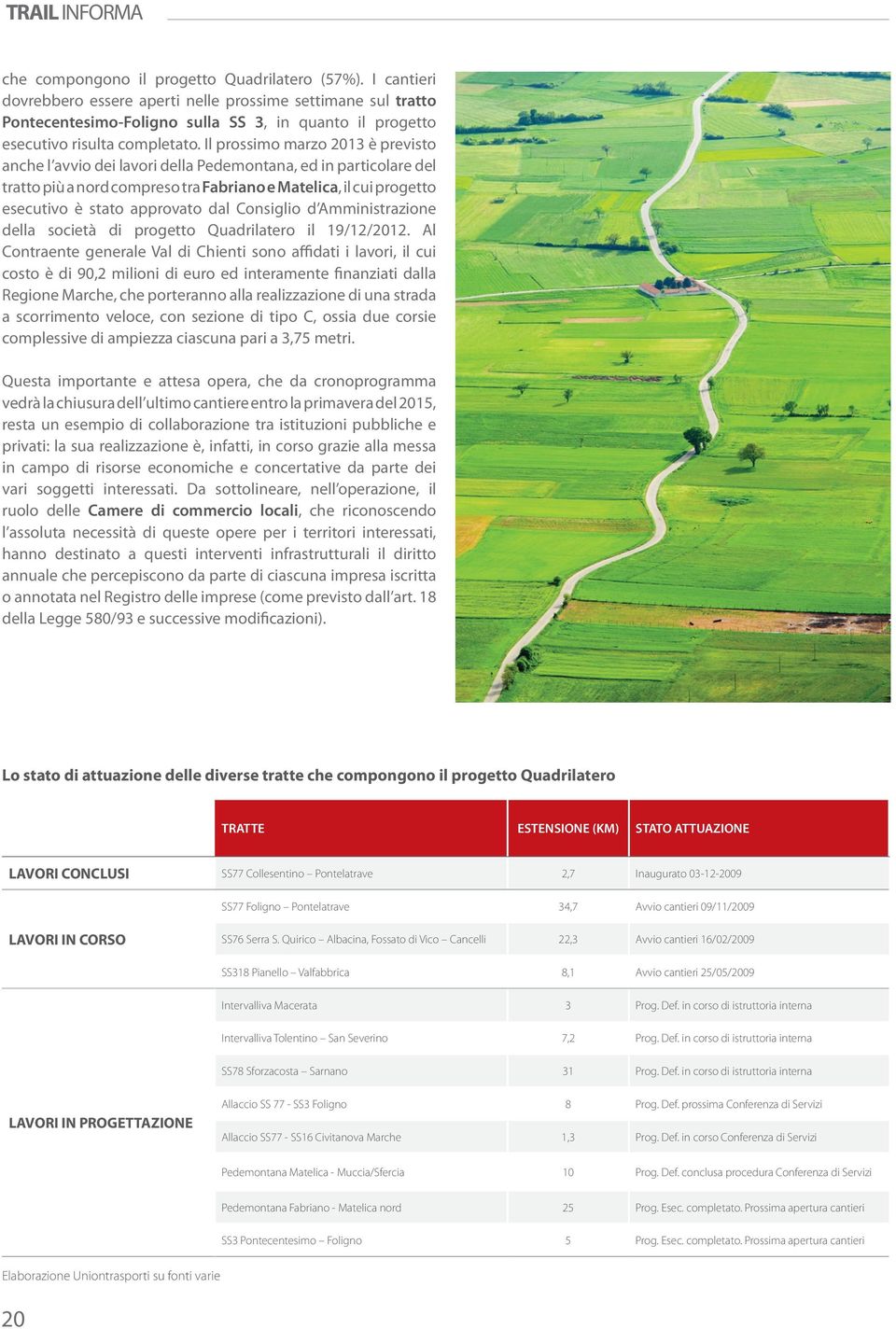 Il prossimo marzo 2013 è previsto anche l avvio dei lavori della Pedemontana, ed in particolare del tratto più a nord compreso tra Fabriano e Matelica, il cui progetto esecutivo è stato approvato dal