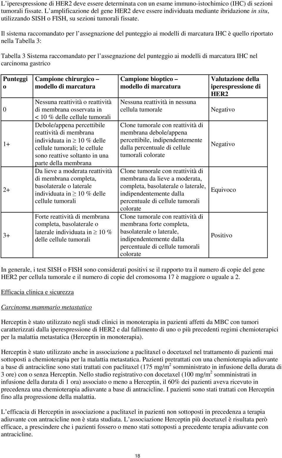 Il sistema raccomandato per l assegnazione del punteggio ai modelli di marcatura IHC è quello riportato nella Tabella 3: Tabella 3 Sistema raccomandato per l assegnazione del punteggio ai modelli di