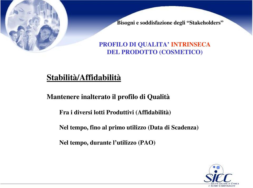 profilo di Qualità Fra i diversi lotti Produttivi (Affidabilità) Nel