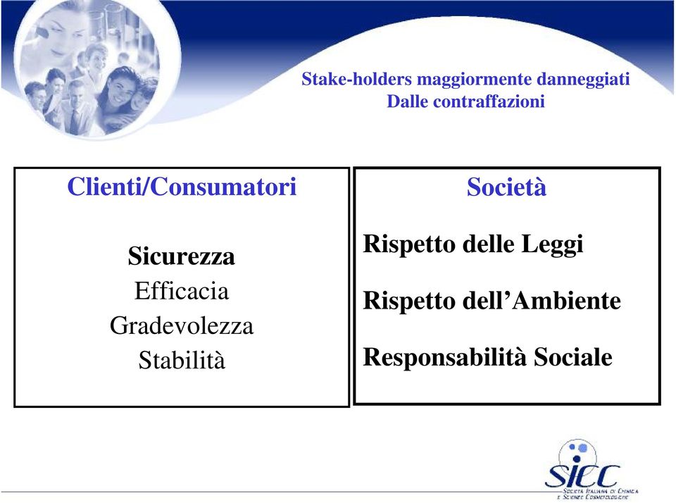 Efficacia Gradevolezza Stabilità Società Rispetto