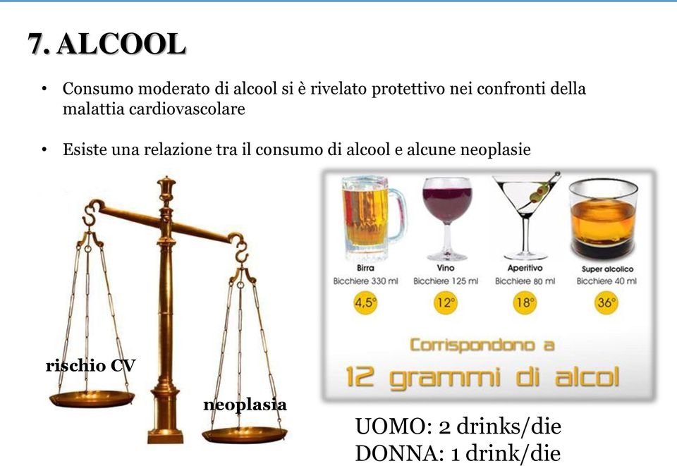 Esiste una relazione tra il consumo di alcool e alcune