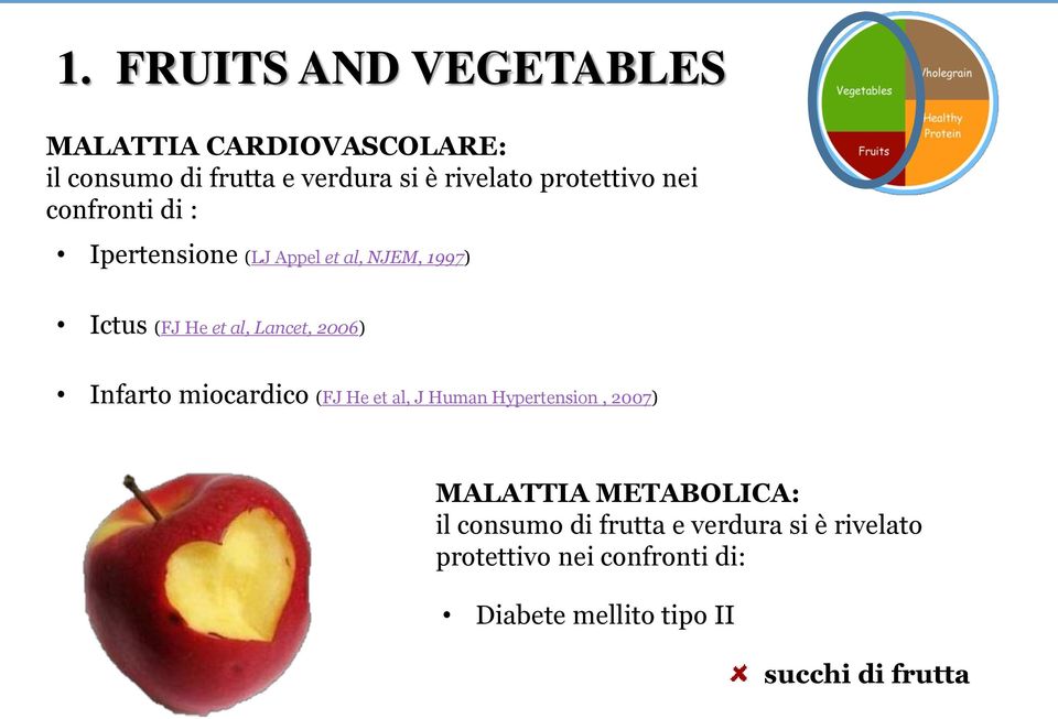 2006) Infarto miocardico (FJ He et al, J Human Hypertension, 2007) MALATTIA METABOLICA: il consumo