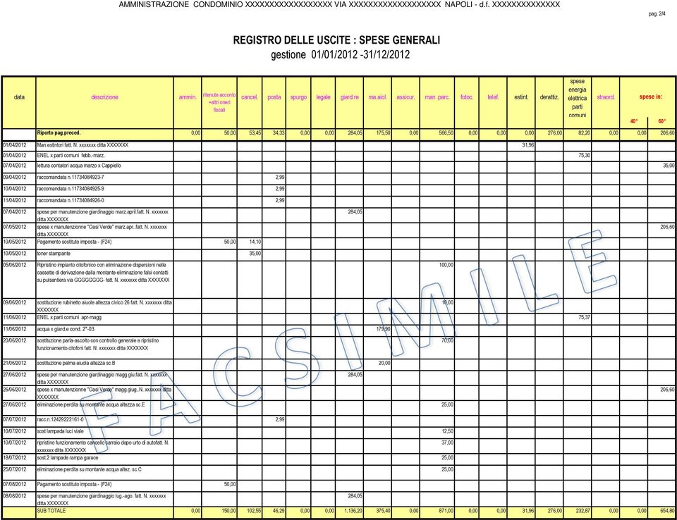 estintori fatt. N. xxxxxxx 31,96 01/04/2012 ENEL x parti comuni febb.-marz. 75,30 07/04/2012 lettura contatori acqua marzo x Cappiello 35,00 09/04/2012 raccomandata n.