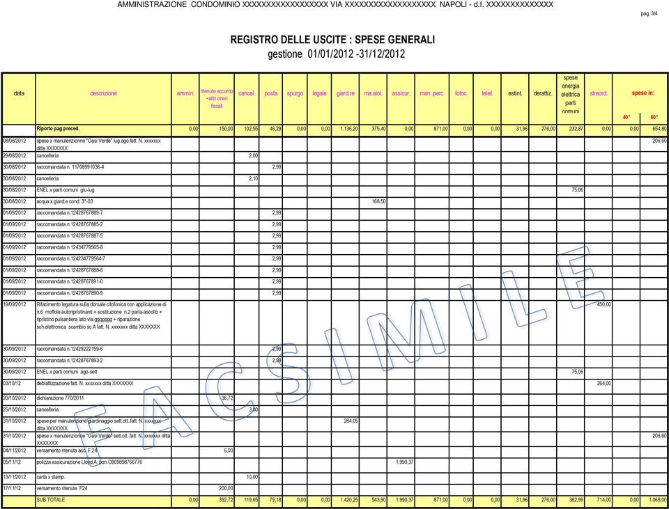 136,20 375,40 0,00 871,00 0,00 0,00 31,96 276,00 232,87 0,00 0,00 654,80 08/08/2012 spese x manutenzionne "Oasi Verde" lug.ago.fatt. N. xxxxxxx 29/08/2012 cancelleria 2,00 30/08/2012 raccomandata n.