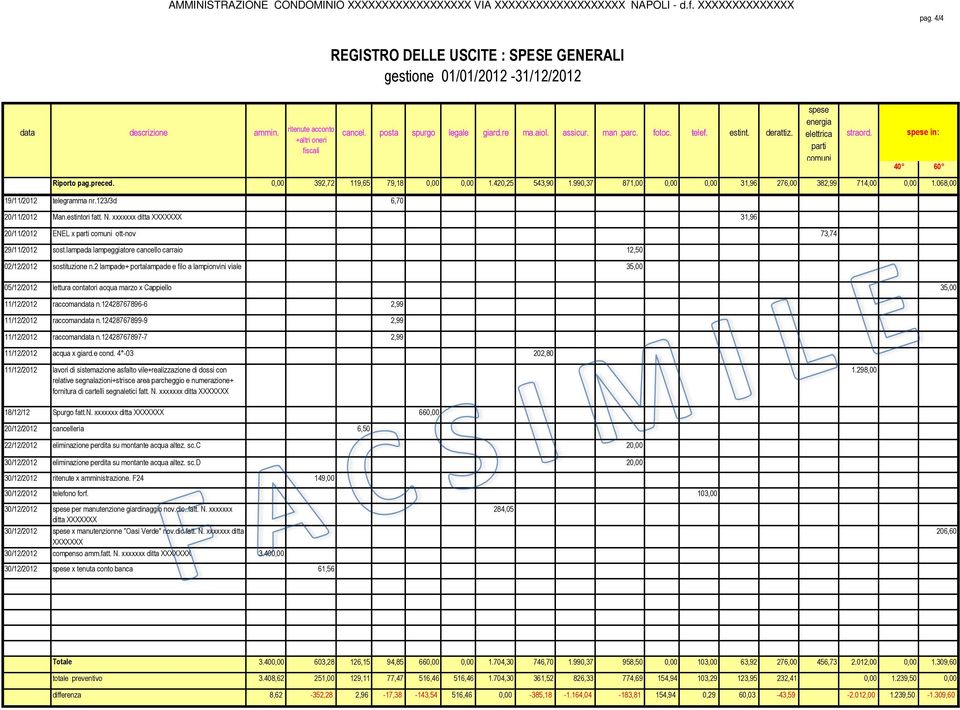990,37 871,00 0,00 0,00 31,96 276,00 382,99 714,00 0,00 1.068,00 19/11/2012 telegramma nr.123/3d 6,70 20/11/2012 Man.estintori fatt. N.