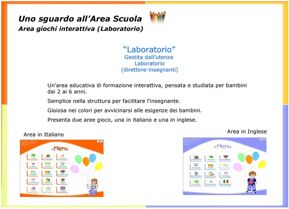 bambini dai 2 ai 6 anni. Semplice nella struttura per facilitare l insegnante.