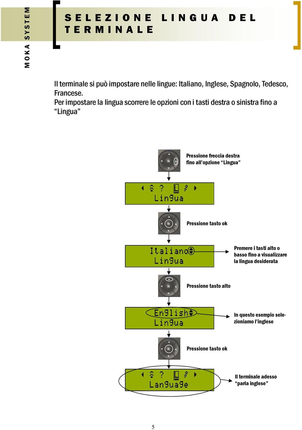 Per impostare la lingua scorrere le opzioni con i tasti destra o sinistra fino a Lingua Pressione freccia destra fino all