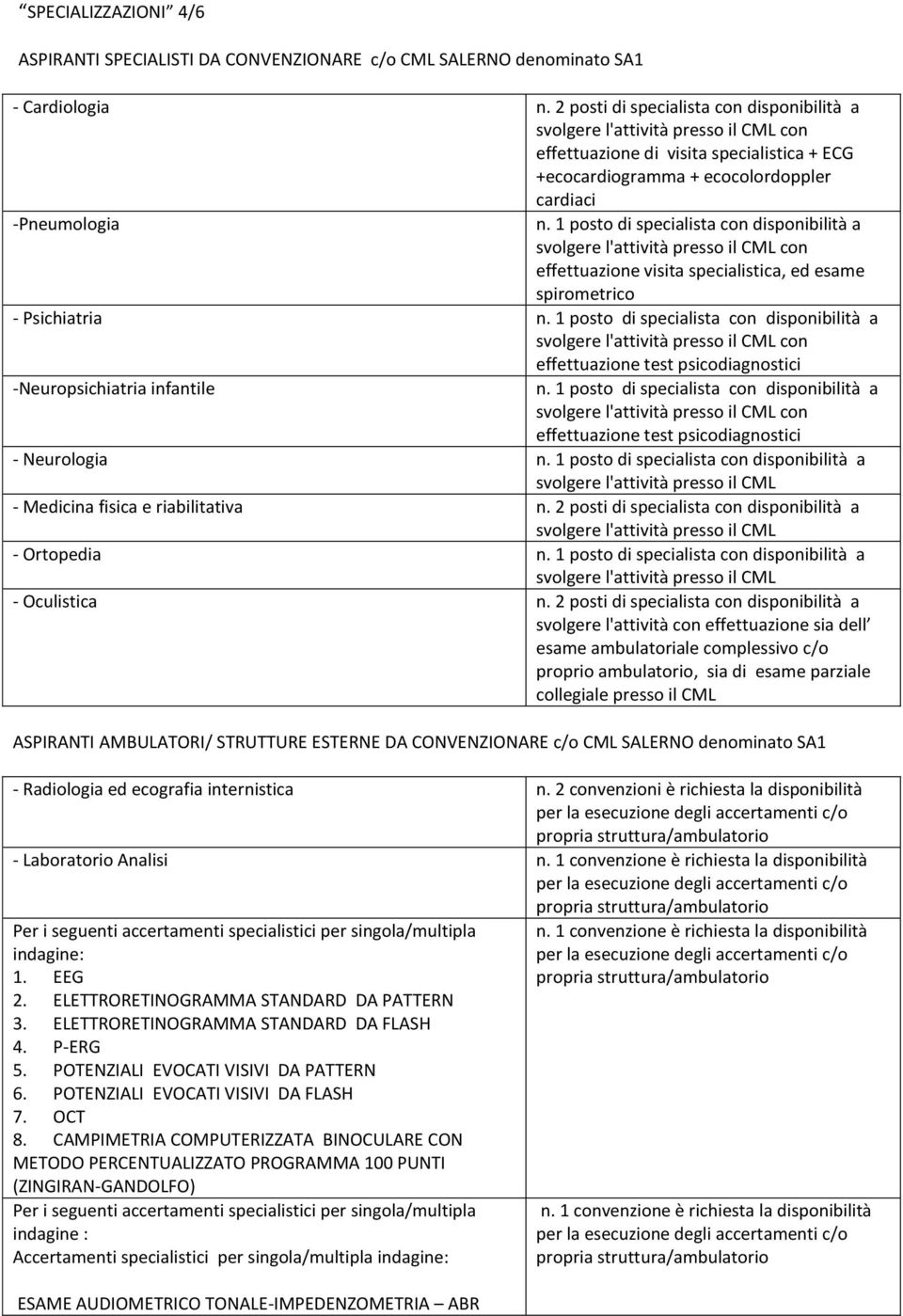 spirometrico - Psichiatria con con - Neurologia - Medicina fisica e riabilitativa n. 2 posti di specialista con disponibilità a - Ortopedia - Oculistica n.