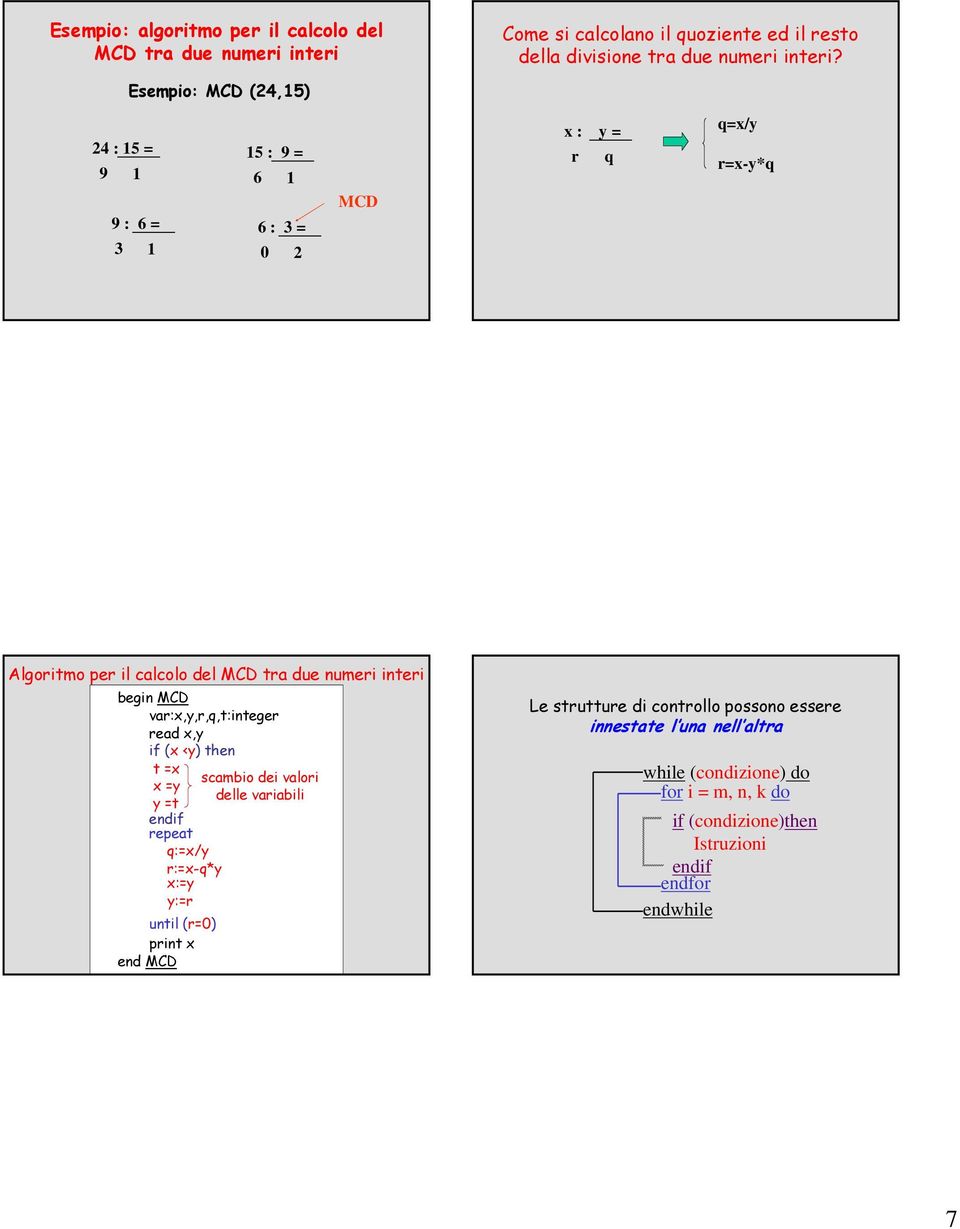 interi begin MCD var:x,y,r,q,t:integer read x,y if (x <y) then t =x scambio dei valori x =y delle variabili y =t repeat q:=x/y r:=x-q*y x:=y y:=r until