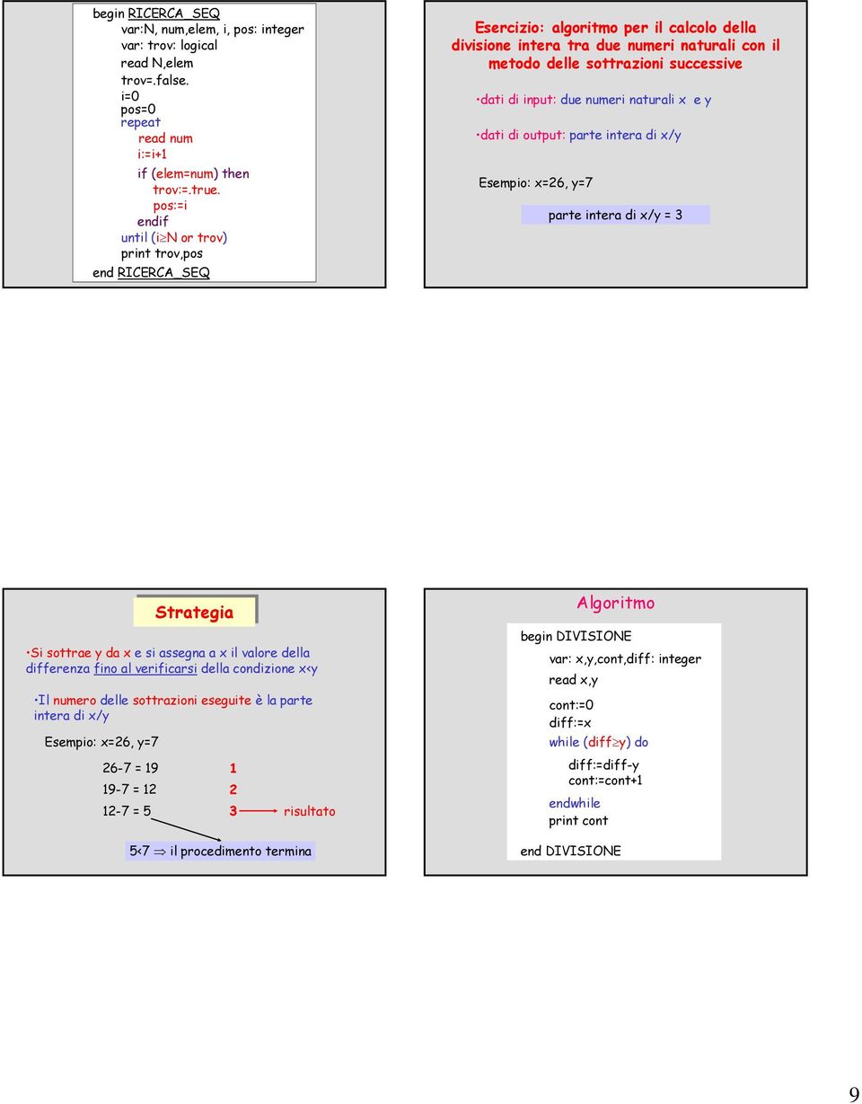 due numeri naturali x e y datidioutput:parte intera di x/y Esempio: x=26, y=7 parte intera di x/y = 3 Strategia Si sottrae y da x e si assegna a x il valore della differenza fino al verificarsi della