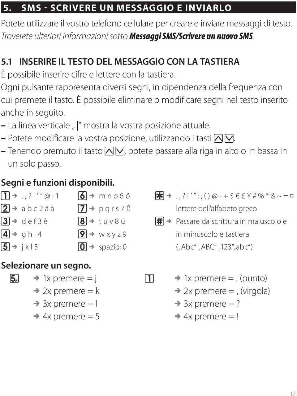 Ogni pulsante rappresenta diversi segni, in dipendenza della frequenza con cui premete il tasto. È possibile eliminare o modificare segni nel testo inserito anche in seguito.