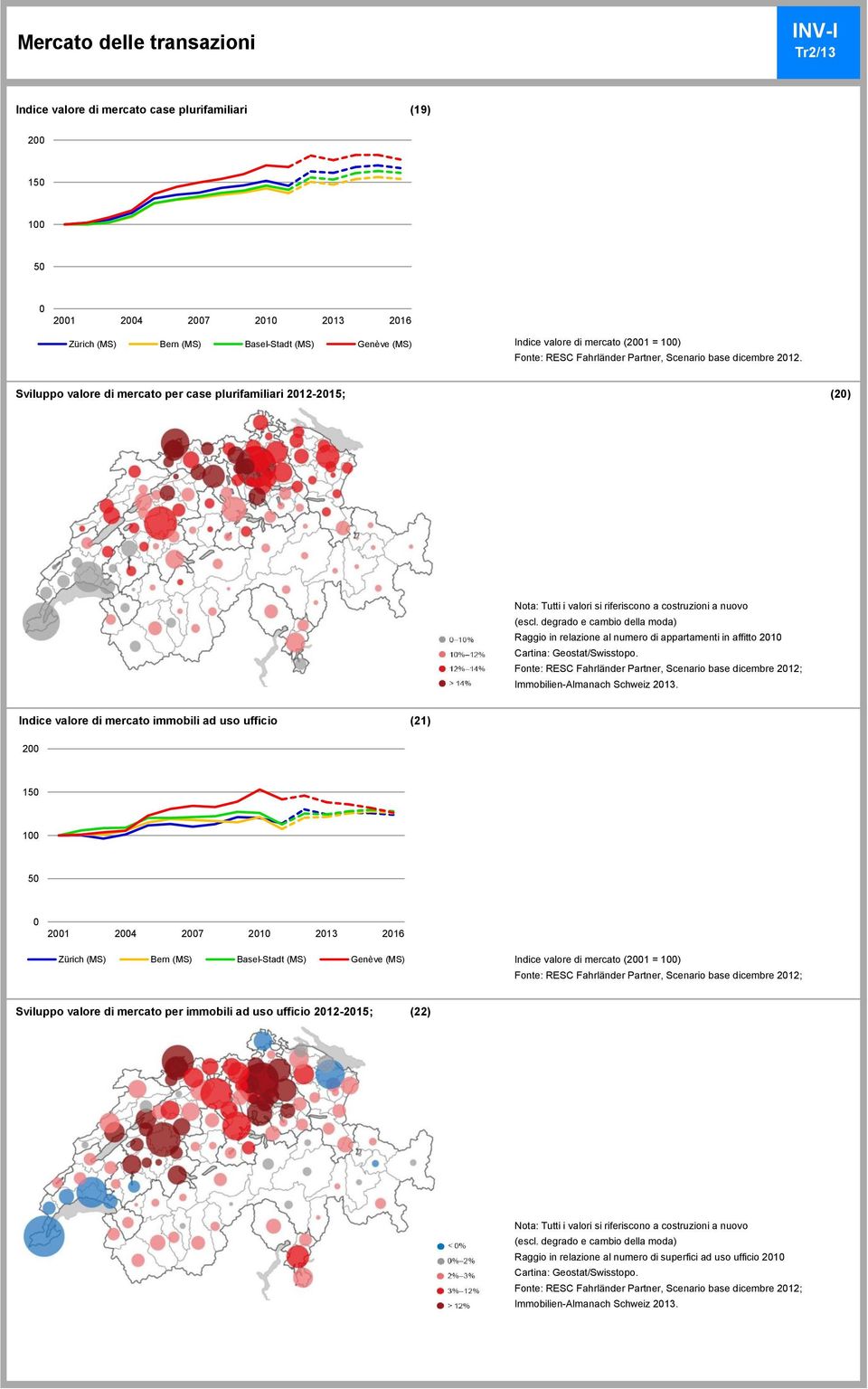 degrado e cambio della moda) Raggio in relazione al numero di appartamenti in affitto 21 Cartina: Geostat/Swisstopo.