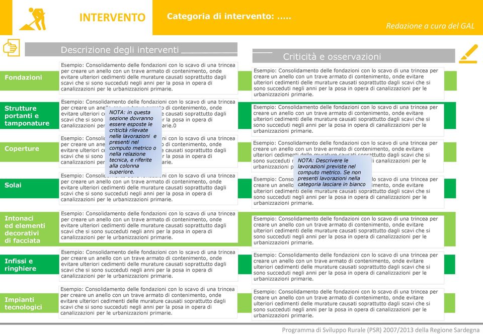 sono succeduti sezione dovranno negli anni per la posa in opera di canalizzazioni per le essere urbanizzazioni esposte le primarie.