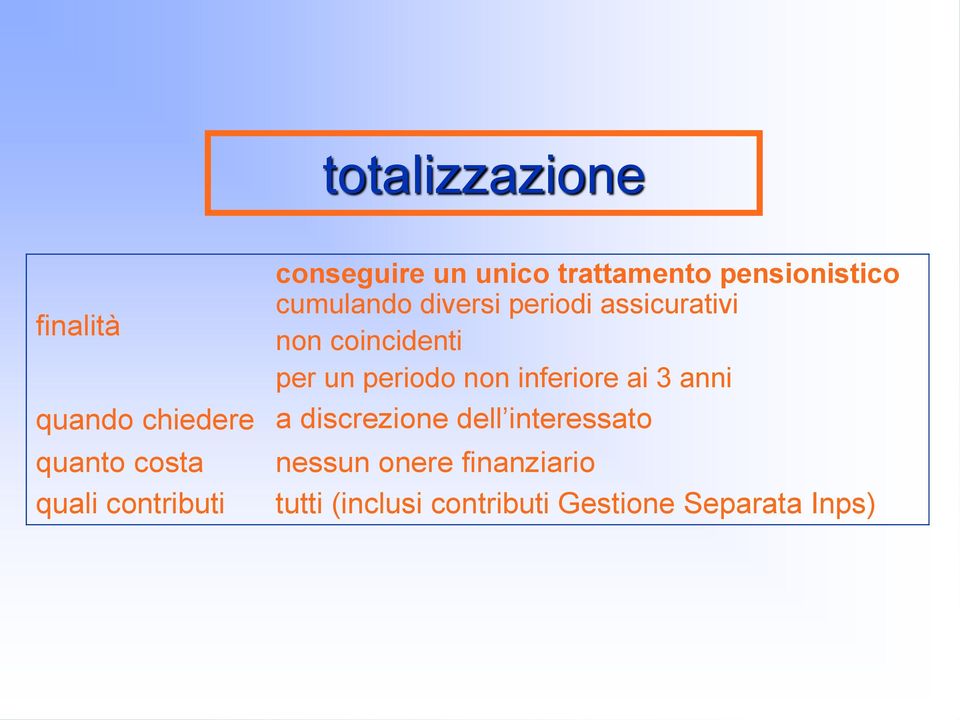 3 anni quando chiedere a discrezione dell interessato quanto costa quali