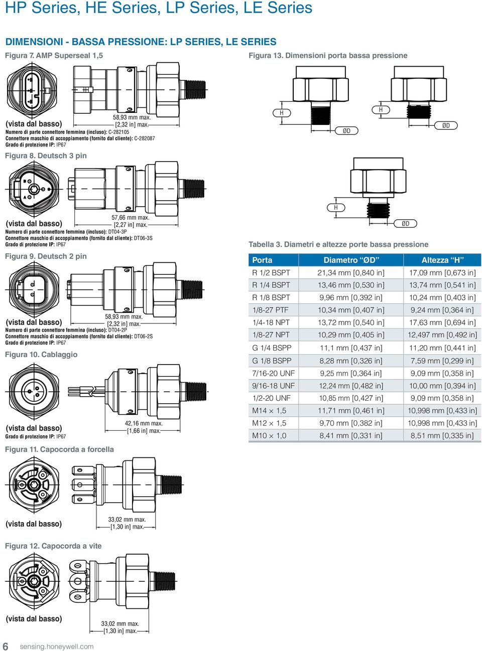 Numero di parte connettore femmina (incluso): DT04-3 Connettore maschio di accoppiamento (fornito dal cliente): DT06-3S igura 9. Deutsch 2 pin 58,93 mm max. [2,32 in] max.