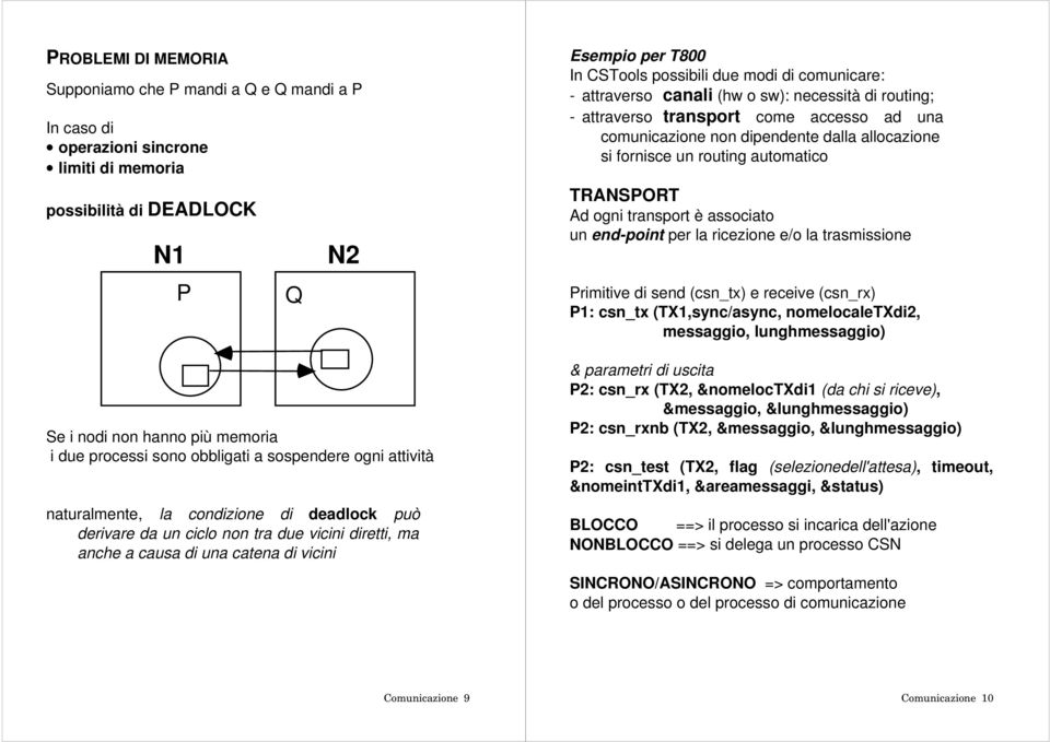 possibili due modi di comunicare: - attraverso canali (hw o sw): necessità di routing; - attraverso transport come accesso ad una comunicazione non dipendente dalla allocazione si fornisce un routing