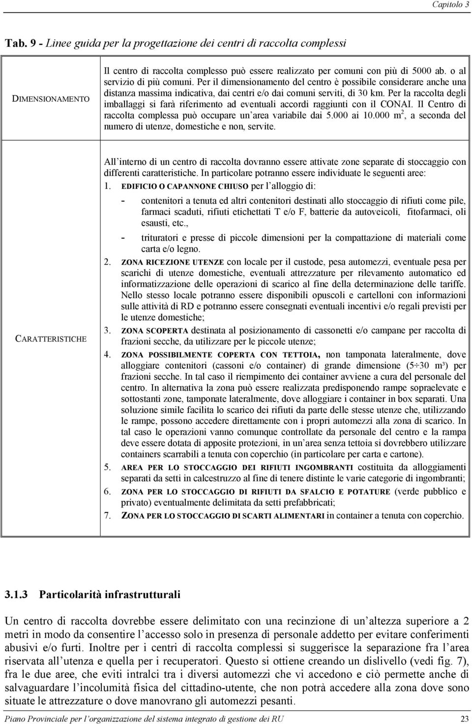 Per la raccolta degli imballaggi si farà riferimento ad eventuali accordi raggiunti con il CONAI. Il Centro di raccolta complessa può occupare un area variabile dai 5.000 ai 10.