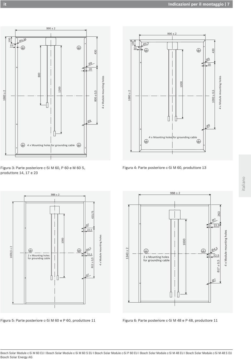 cable 1000 Ø7 22,5 Ø4,5 22,5 423,75 1680 ± 2 812 ± 0,5 1000 4 x Module mounting holes 1000 ± 0,5 4 x Module mounting holes Ø9 4 x Mounting holes for grounding cable 1343 ± 2 2 x Mounting holes for