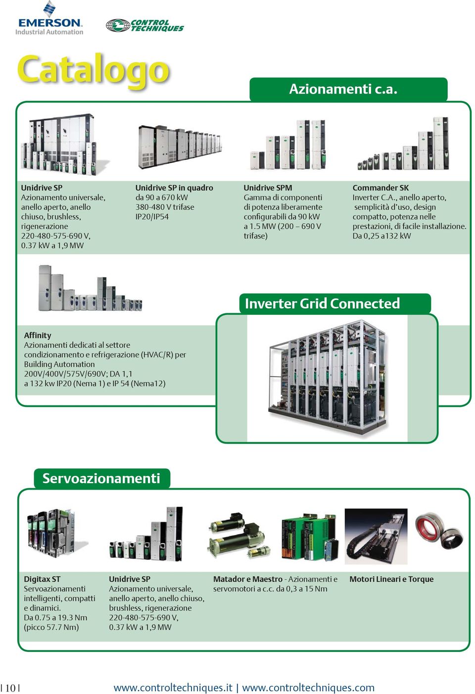 5 MW (200 690 V trifase) Commander SK Inverter C.A., anello aperto, semplicità d uso, design compatto, potenza nelle prestazioni, di facile installazione.