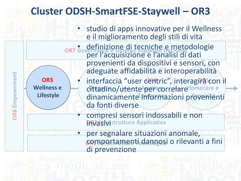 e interoperabilità interfaccia user centric, interagirà con il cittadino/utente per correlare dinamicamente informazioni provenienti da fonti