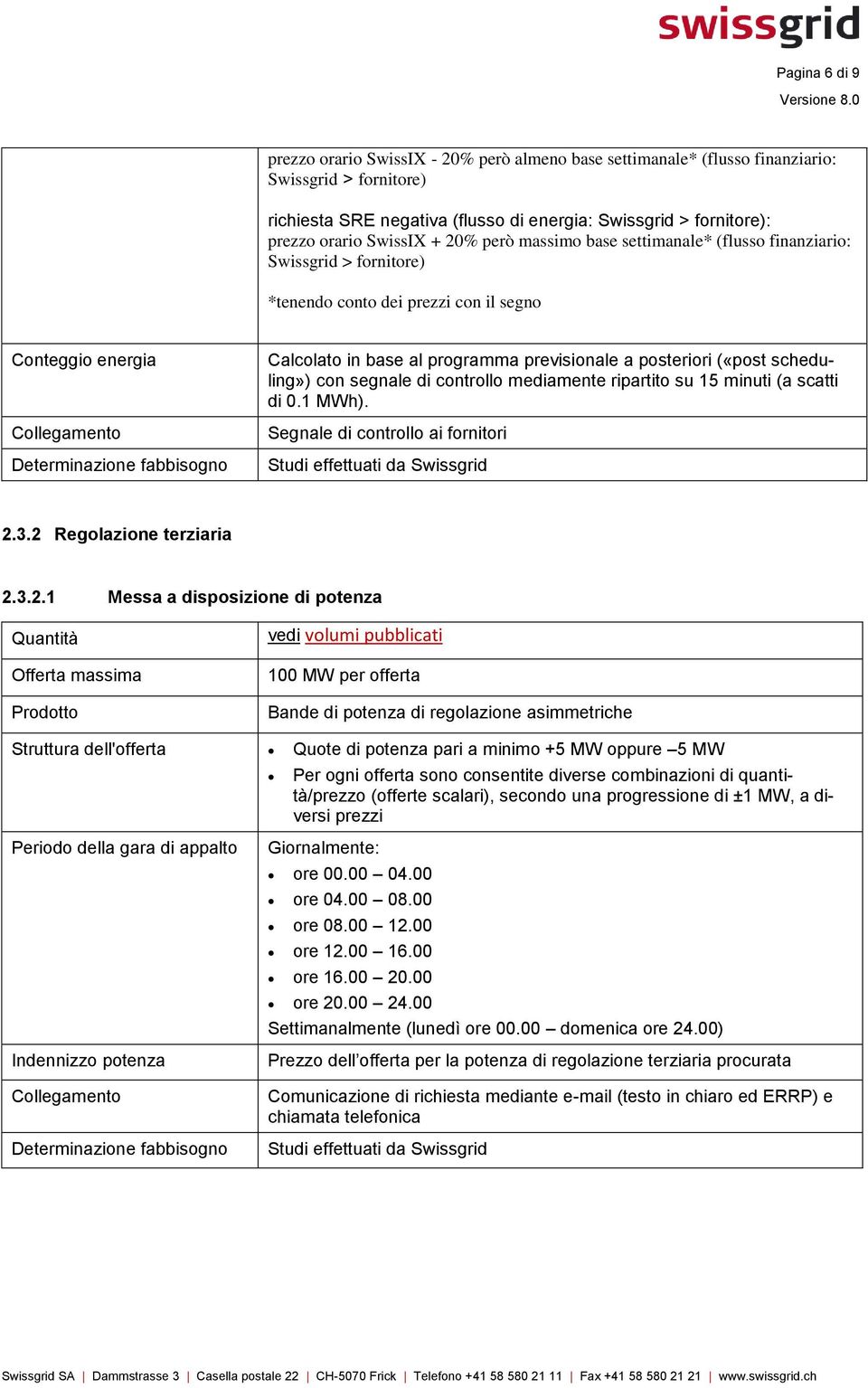 base al programma previsionale a posteriori («post scheduling») con segnale di controllo mediamente ripartito su 15 minuti (a scatti di 0.1 MWh).