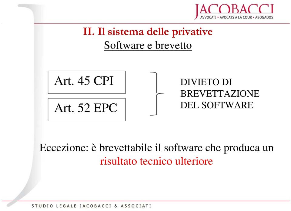 52 EPC DIVIETO DI BREVETTAZIONE DEL SOFTWARE