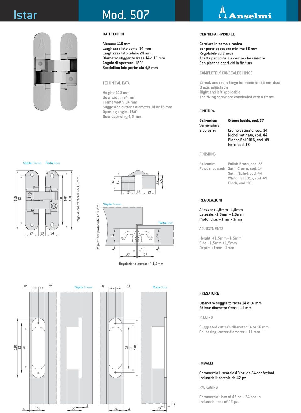 mm rame width: mm Suggested cutter s diameter 1 or 16 mm Opening angle.