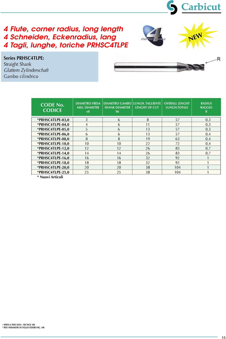 TOTALE RADIUS RAGGIO R *PRHSC4TLPE-3, 3 6 8 57,3 *PRHSC4TLPE-4, 4 6 11 57,3 *PRHSC4TLPE-5, 5 6 13 57,3 *PRHSC4TLPE-6, 6 6 13 57,4 *PRHSC4TLPE-8, 8 8 19 63,4