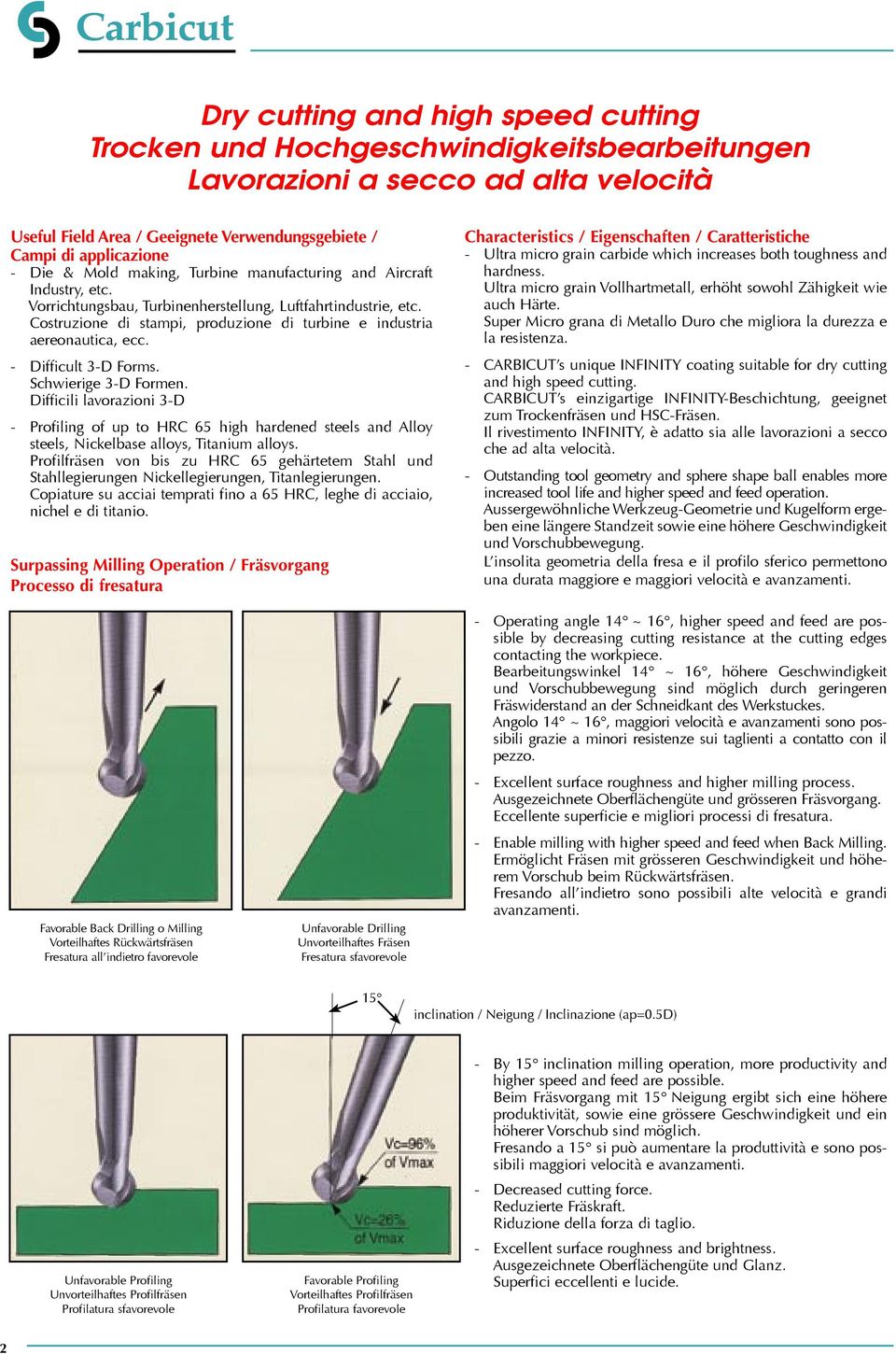 Costruzione di stampi, produzione di turbine e industria aereonautica, ecc. - Difficult 3-D Forms. Schwierige 3-D Formen.